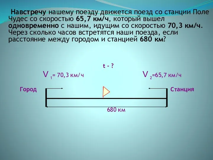 Навстречу нашему поезду движется поезд со станции Поле Чудес со скоростью