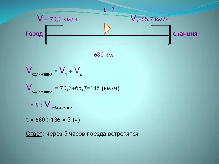 t - ? V1= 70,3 км/ч V2=65,7 км/ч Город Станция 680