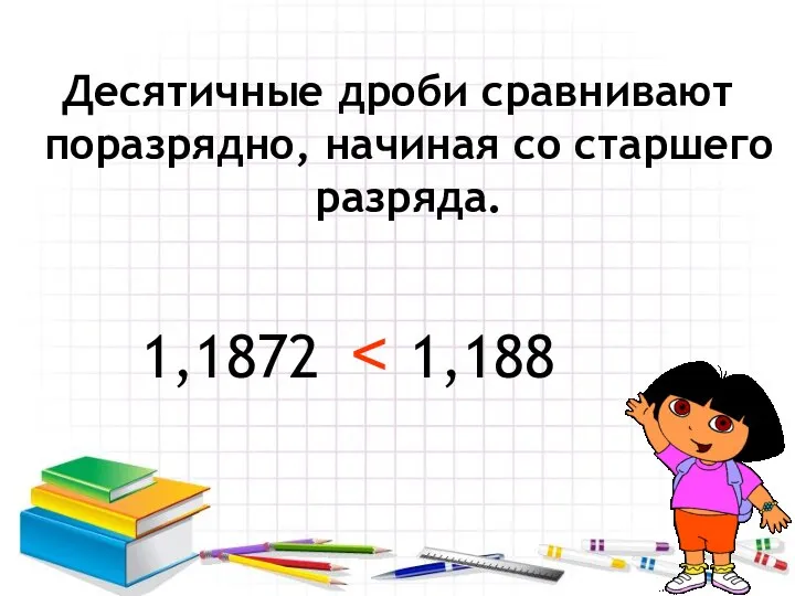 Десятичные дроби сравнивают поразрядно, начиная со старшего разряда. 1,1872 1,188