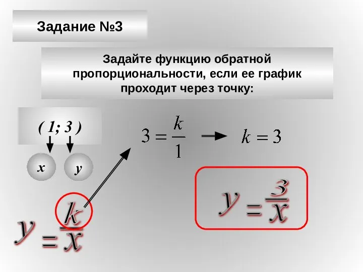 Задание №3 Задайте функцию обратной пропорциональности, если ее график проходит через