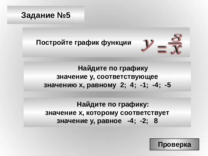 Задание №5 Постройте график функции Проверка Найдите по графику значение у,