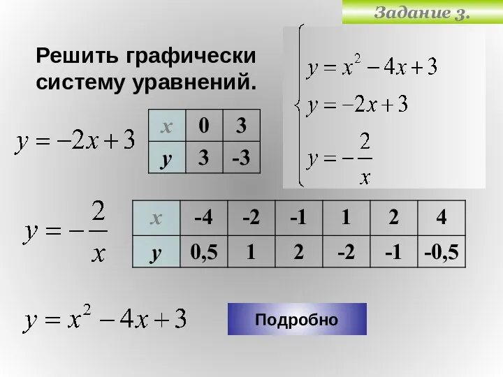 Задание 3. Решить графически систему уравнений. Подробно