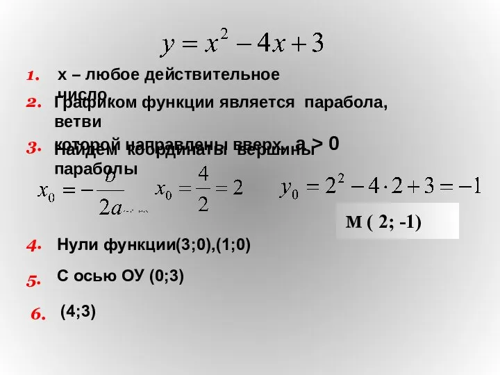 х – любое действительное число. 1. 2. Графиком функции является парабола,