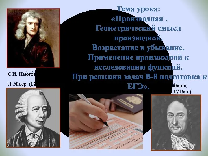 Тема урока: «Производная . Геометрический смысл производной. Возрастание и убывание. Применение