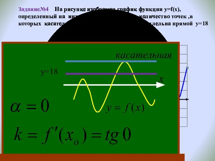 1 2 3 4 -1 -2 -3 -4 Задание№4 На рисунке