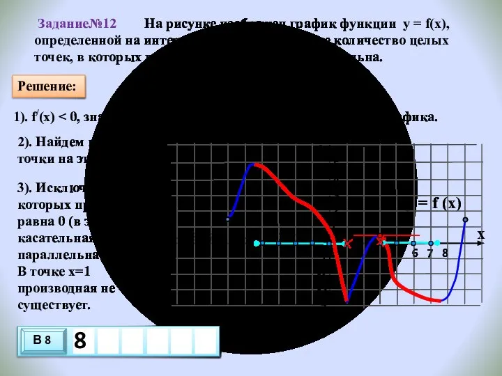 3). Исключим точки, в которых производная равна 0 (в этих точках