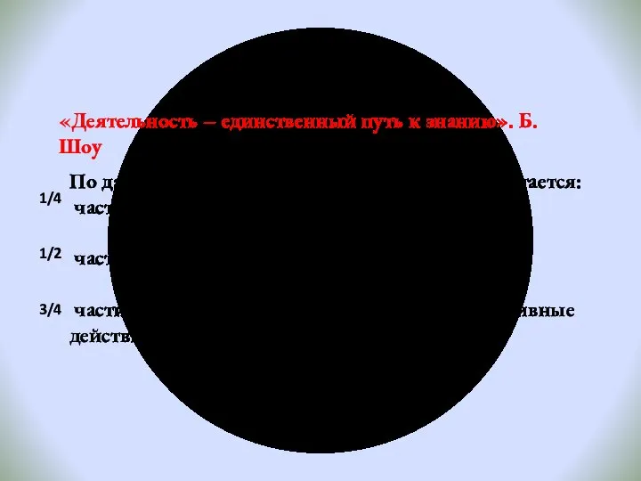 «Деятельность – единственный путь к знанию». Б.Шоу По данным исследований, в