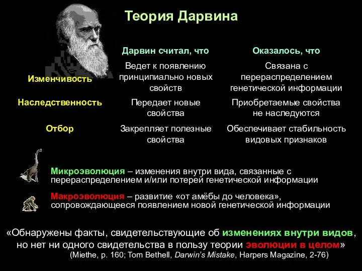 Микроэволюция – изменения внутри вида, связанные с перераспределением и/или потерей генетической