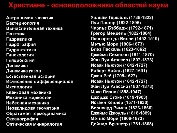 Астрономия галактик Бактериология Вычислительная техника Генетика Гидравлика Гидрография Гидростатика Гинекология Гляциология