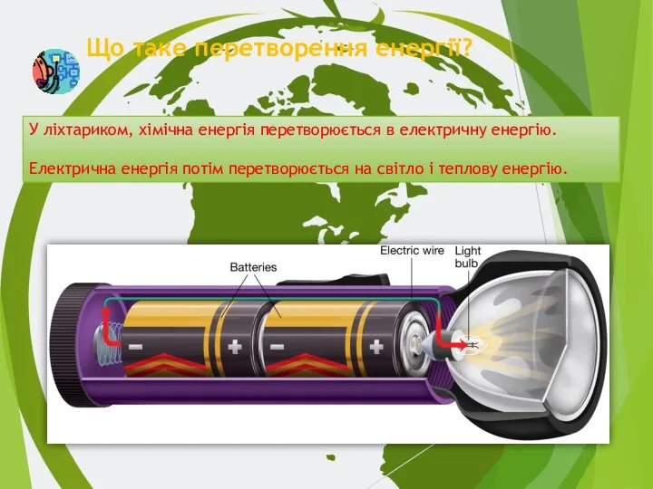 Що таке перетворення енергії? У ліхтариком, хімічна енергія перетворюється в електричну