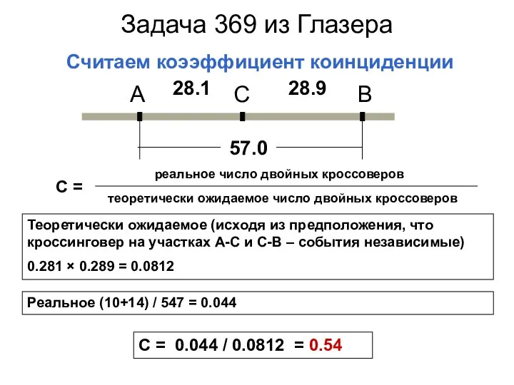 Задача 369 из Глазера Считаем коээффициент коинциденции С = 0.044 /