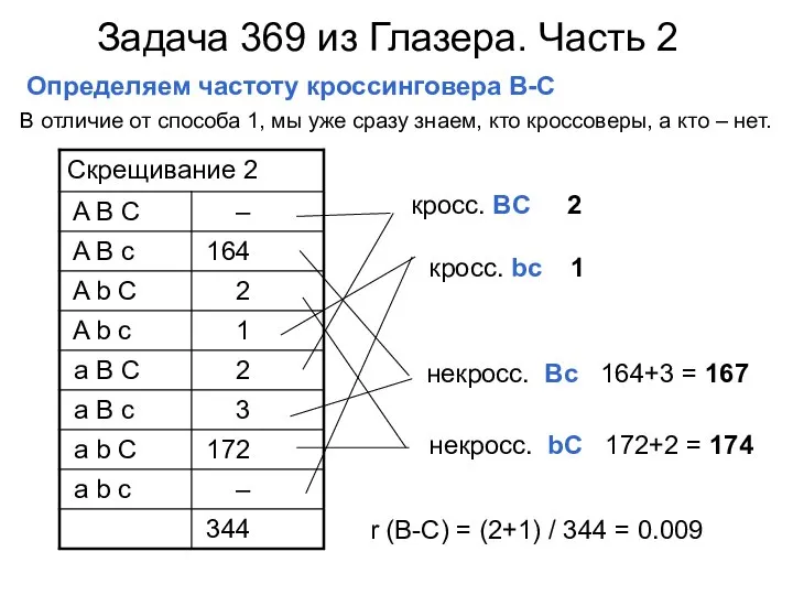 Определяем частоту кроссинговера B-С Задача 369 из Глазера. Часть 2 кросс.