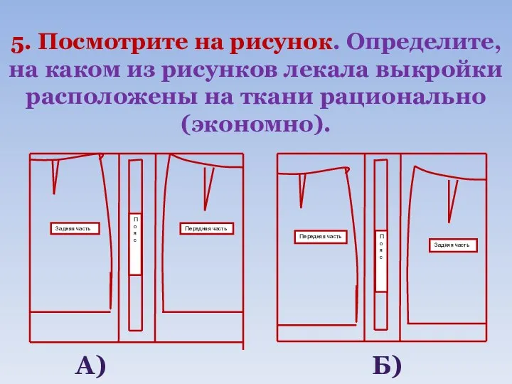 5. Посмотрите на рисунок. Определите, на каком из рисунков лекала выкройки