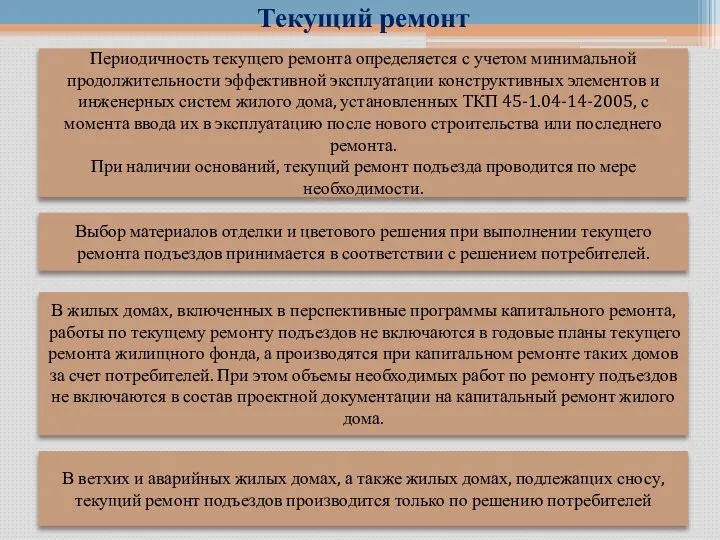 Текущий ремонт Выбор материалов отделки и цветового решения при выполнении текущего