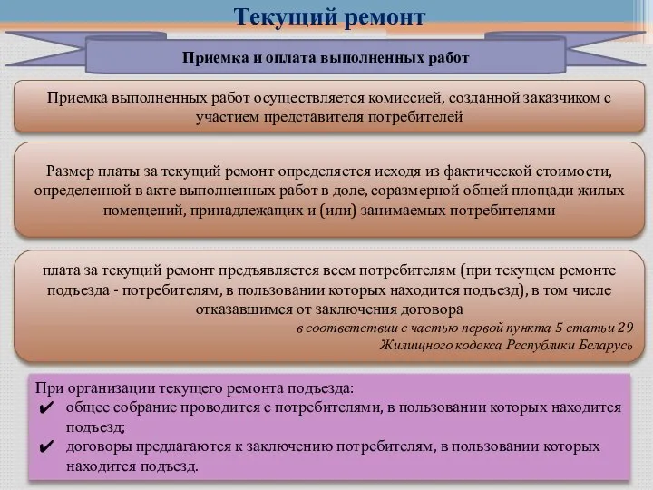 Текущий ремонт Размер платы за текущий ремонт определяется исходя из фактической