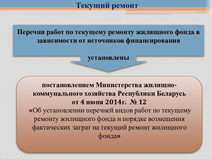 Текущий ремонт Перечни работ по текущему ремонту жилищного фонда в зависимости