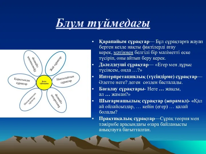 Блум түймедағы Қарапайым сұрақтар— Бұл сұрақтарға жауап берген кезде нақты фактілерді