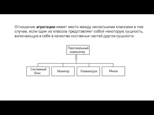 Отношение агрегации имеет место между несколькими классами в том случае, если