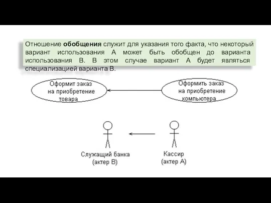 Отношение обобщения служит для указания того факта, что некоторый вариант использования