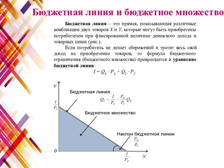 Бюджетная линия и бюджетное множество Бюджетная линия – это прямая, показывающая