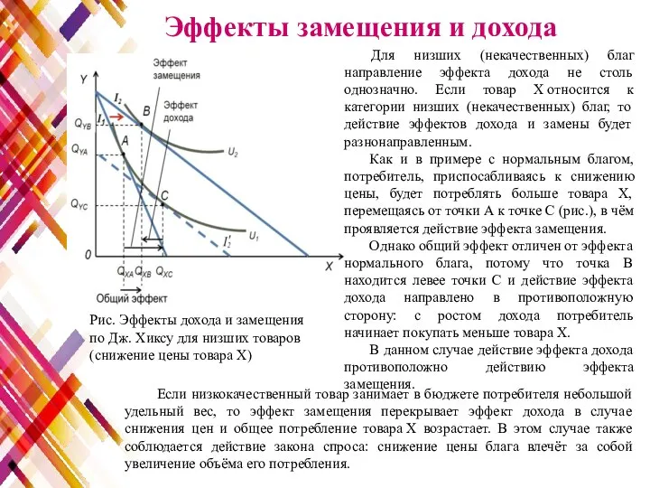 Эффекты замещения и дохода Для низших (некачественных) благ направление эффекта дохода