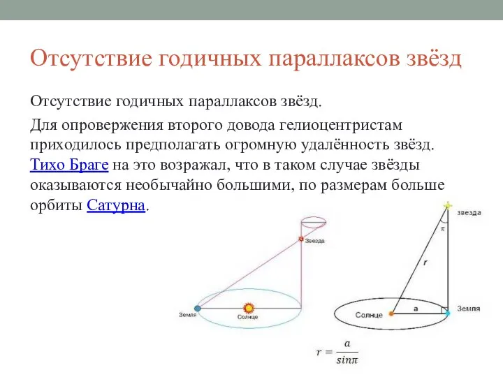 Отсутствие годичных параллаксов звёзд Отсутствие годичных параллаксов звёзд. Для опровержения второго