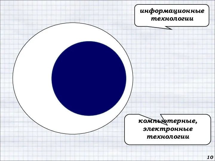 информационные технологии компьютерные, электронные технологии 10