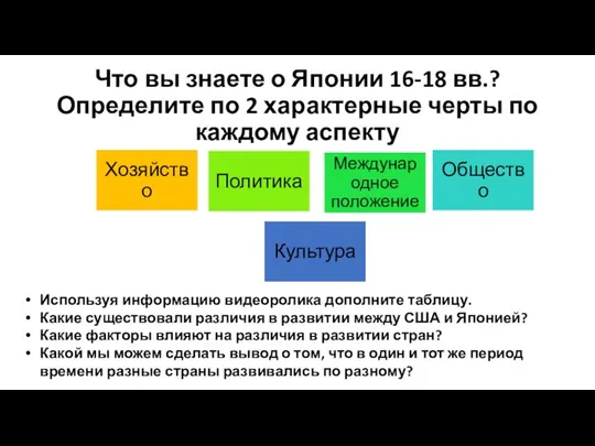 Что вы знаете о Японии 16-18 вв.? Определите по 2 характерные