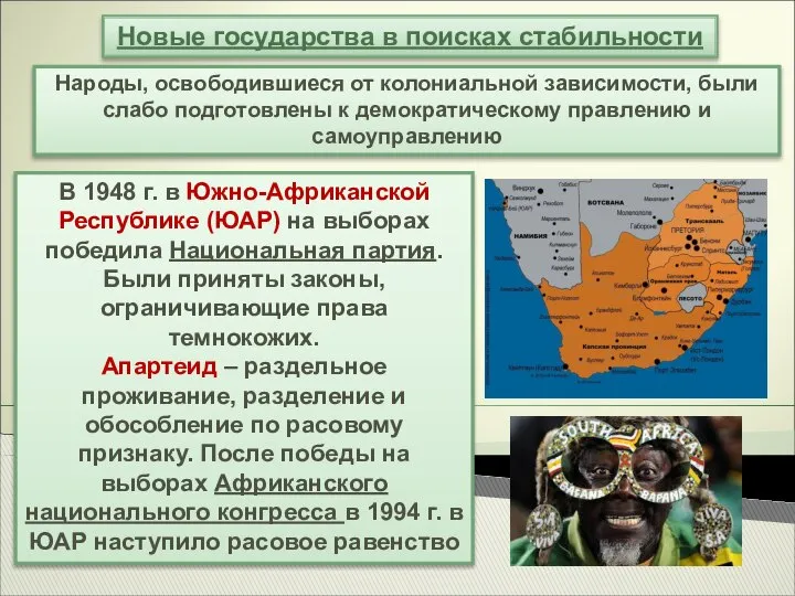 Новые государства в поисках стабильности Народы, освободившиеся от колониальной зависимости, были