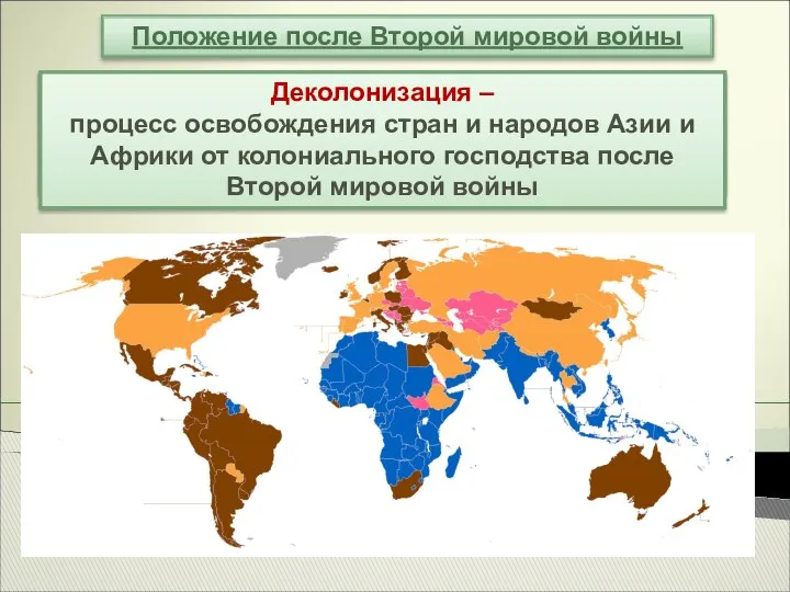 Положение после Второй мировой войны Крах колониальной системы и появление большого