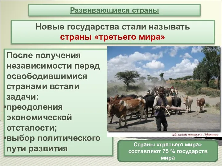 Развивающиеся страны Новые государства стали называть страны «третьего мира» После получения