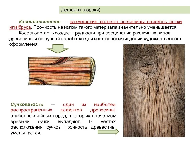 Дефекты (пороки) Косослоистость — размещение волокон древесины наискось доски или бруса.