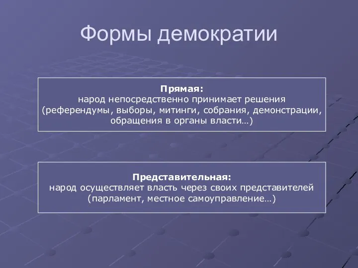 Формы демократии Прямая: народ непосредственно принимает решения (референдумы, выборы, митинги, собрания,