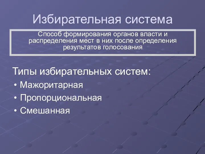 Избирательная система Типы избирательных систем: Мажоритарная Пропорциональная Смешанная Способ формирования органов