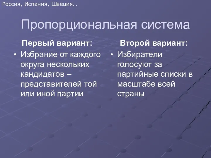 Пропорциональная система Первый вариант: Избрание от каждого округа нескольких кандидатов –