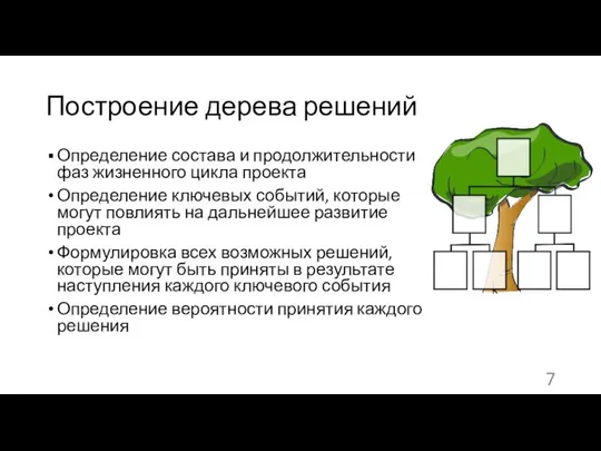 Построение дерева решений Определение состава и продолжительности фаз жизненного цикла проекта