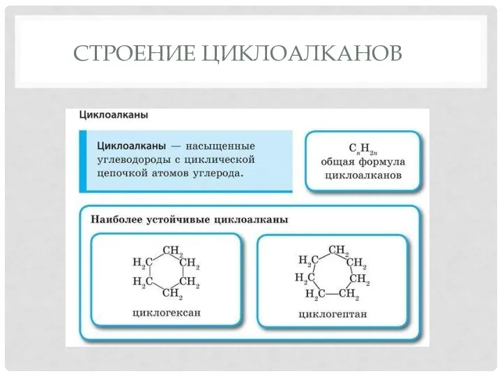 СТРОЕНИЕ ЦИКЛОАЛКАНОВ