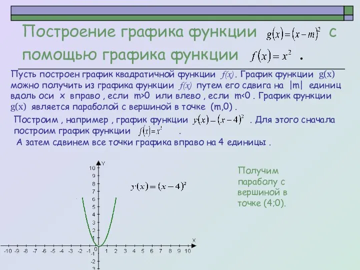 Построение графика функции с помощью графика функции . Пусть построен график