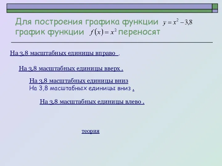 Для построения графика функции график функции переносят На 3,8 масштабных единицы