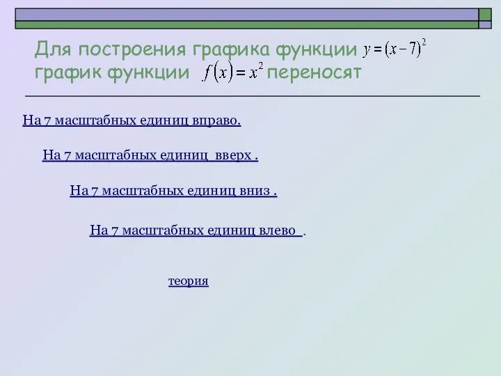 Для построения графика функции график функции переносят На 7 масштабных единиц