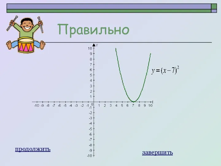 Правильно продолжить завершить