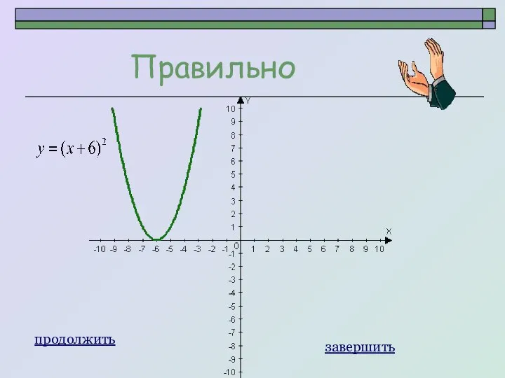 Правильно продолжить завершить