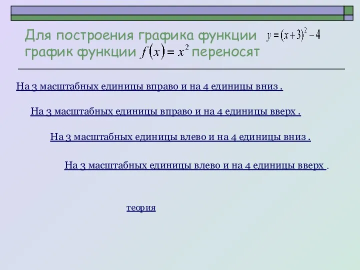 Для построения графика функции график функции переносят На 3 масштабных единицы