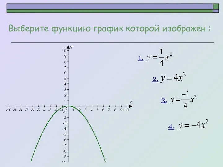 Выберите функцию график которой изображен : 1. 2. 3. 4.