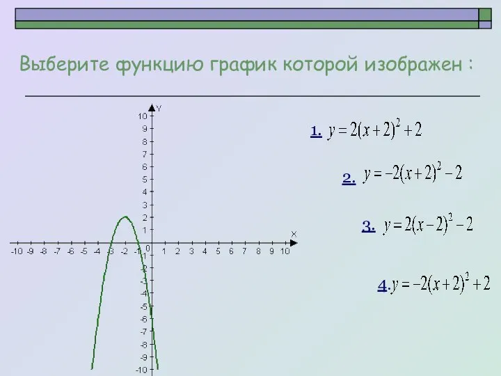 Выберите функцию график которой изображен : 1. 2. 3. 4.