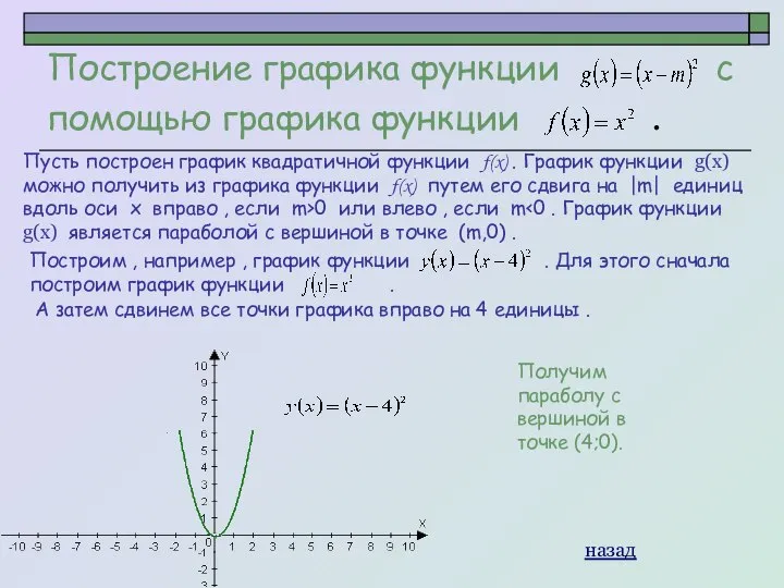 Построение графика функции с помощью графика функции . Пусть построен график