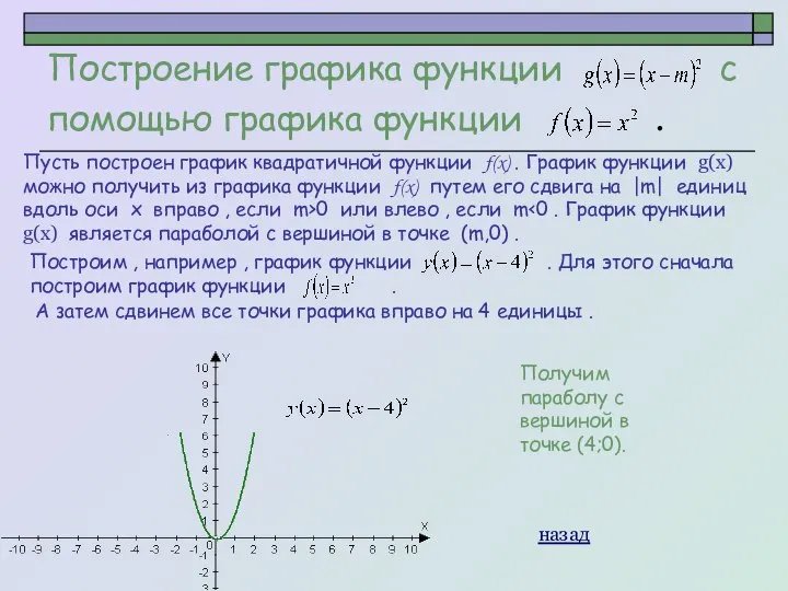 Построение графика функции с помощью графика функции . Пусть построен график