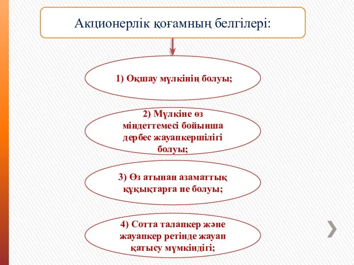 Акционерлік қоғамның белгілері: 1) Оқшау мүлкінің болуы; 2) Мүлкіне өз міндеттемесі