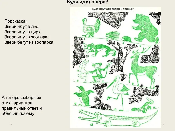 Куда идут звери? Подсказка: Звери идут в лес Звери идут в