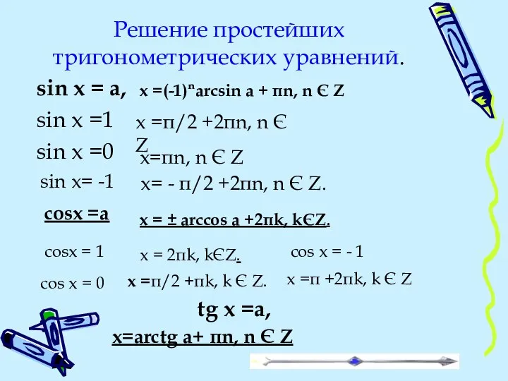 Решение простейших тригонометрических уравнений. sin x = a, sin x =1